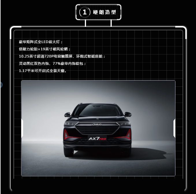 時尚科技風(fēng)神AX7 出門脫單選TA